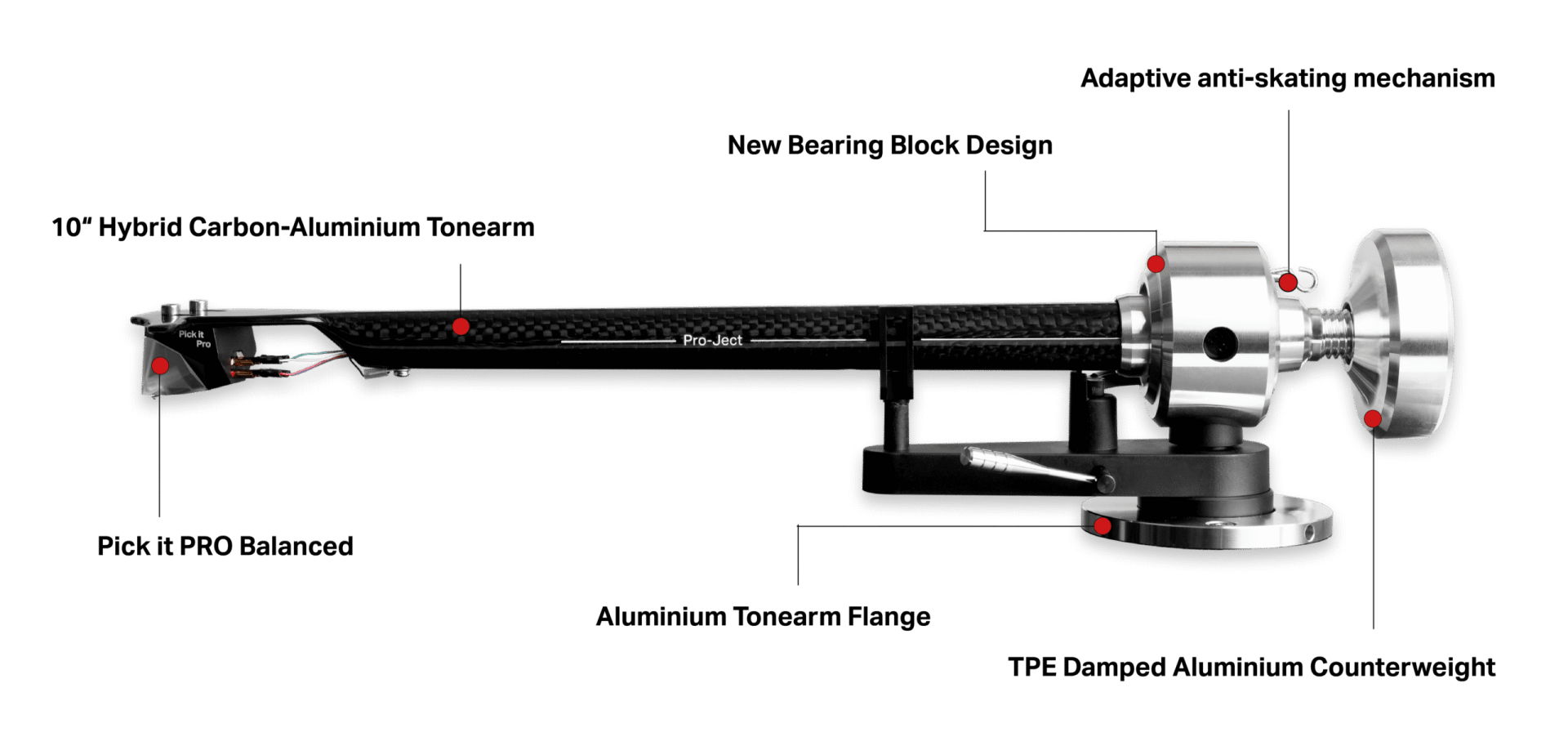 Tonearm